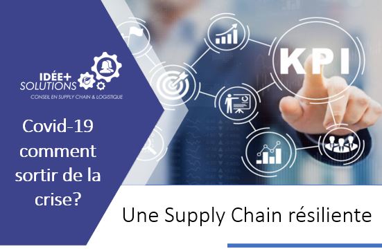 Une Supply Chain résiliente