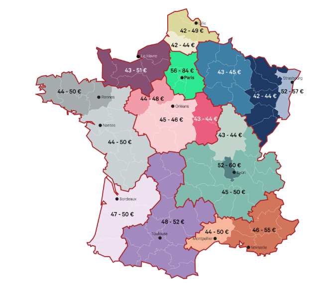 Loyers en France T3 2022